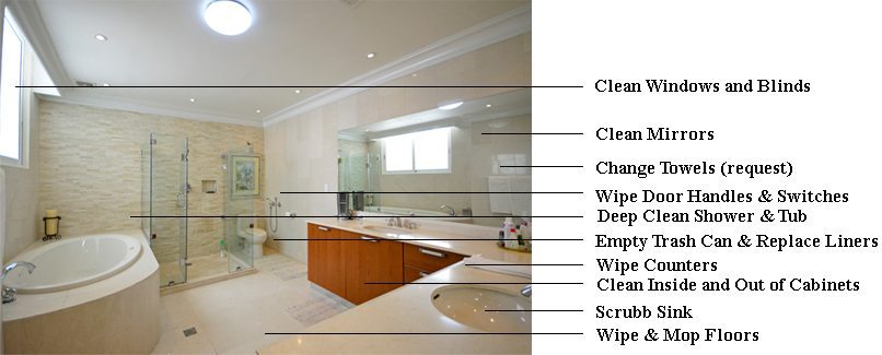 Bathroom2_text