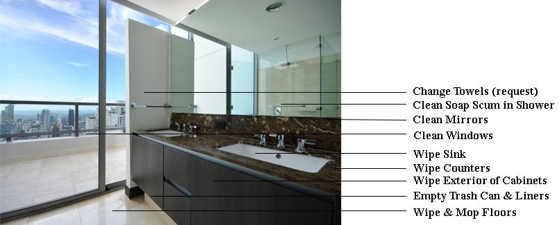 Bathroom_Text