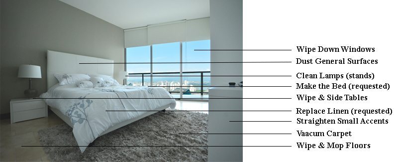 Bedroom_Text