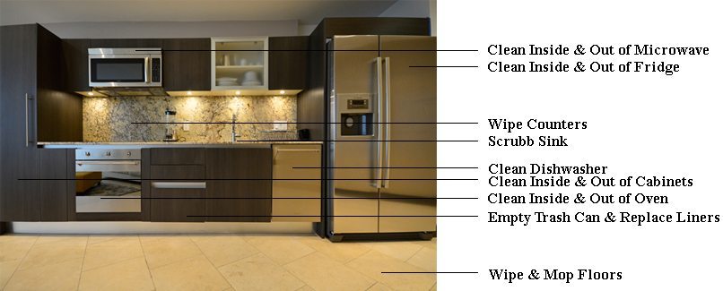 Kitchen2_Text