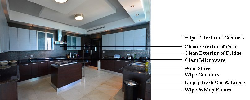 Kitchen_Text